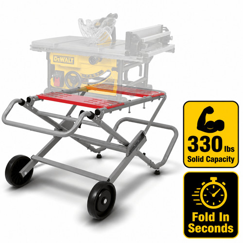 Rolling table saw stand - rolling,
